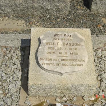 BASSON Willie 1898-1922
