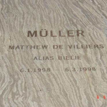 MULLER Matthew de Villiers, 1998-1998