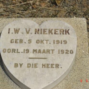 NIEKERK I.W., v 1919-1920