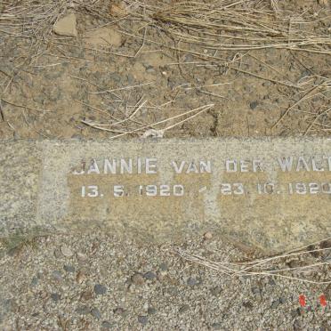 WALT Jannie, van der 1920-1920