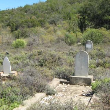 3. Overview on graves