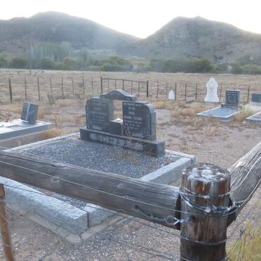 3. Overview / Oorsig