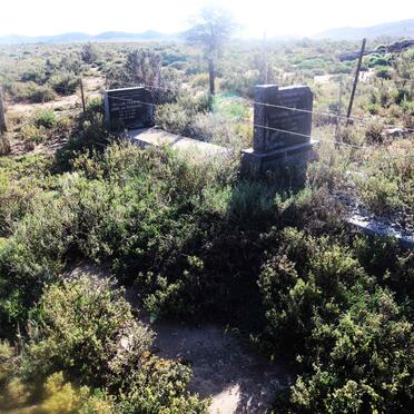 2. Oorsig / Overview