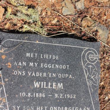 LOUIS Willem 1886-1952