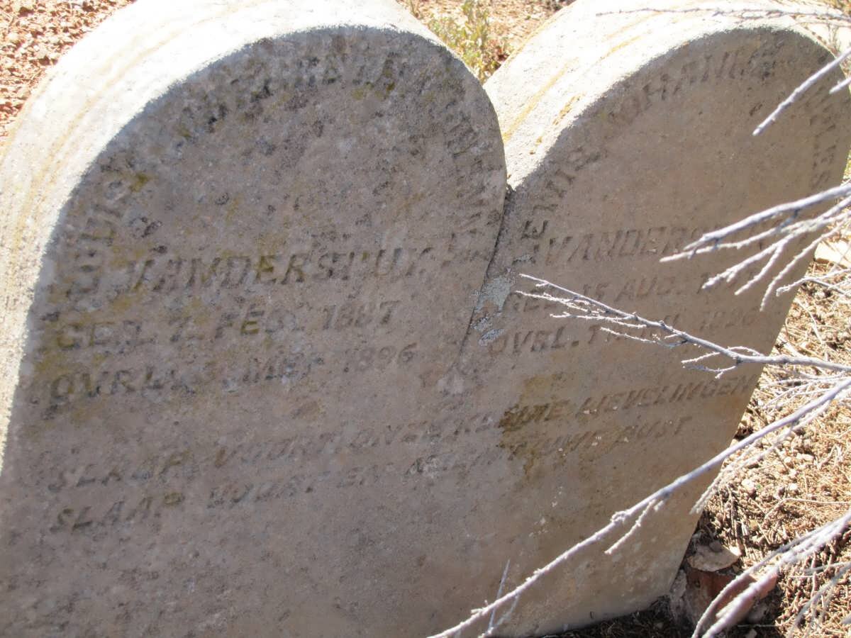 SPUY ?, van der :: van der SPUY ? :: van der SPUY ?