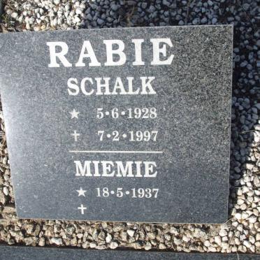 RABIE Schalk 1828-1997 &amp; Miemie 1937-