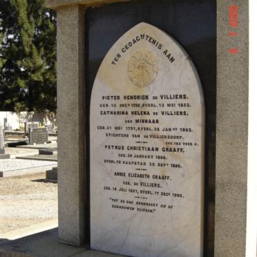 GRAAFF :: DE VILLIERS :: MINNAAR