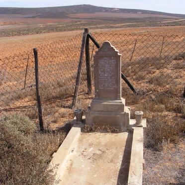 ZYL Sophia M. C., van nee MULLER 1868-1927