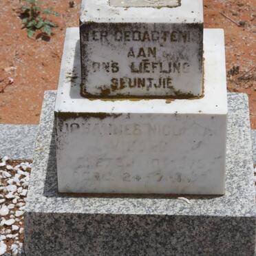 VISSER Johannes Nicolaas 1975-??