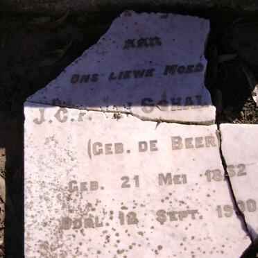 SCHALKWIJK J.C.F., van nee DE BEER 1862-1930