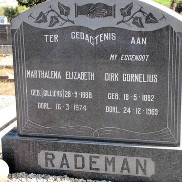 R - Vanne :: Surnames - R