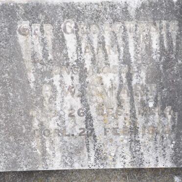 SWART B.W. 1844-1912