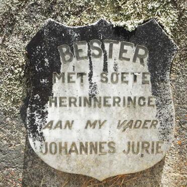BESTER Johannes Jurie