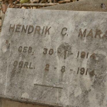 MARAIS Hendrik C. 1914-1914