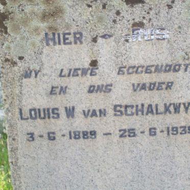 SCHALKWYK Louis W., van 1889-1939