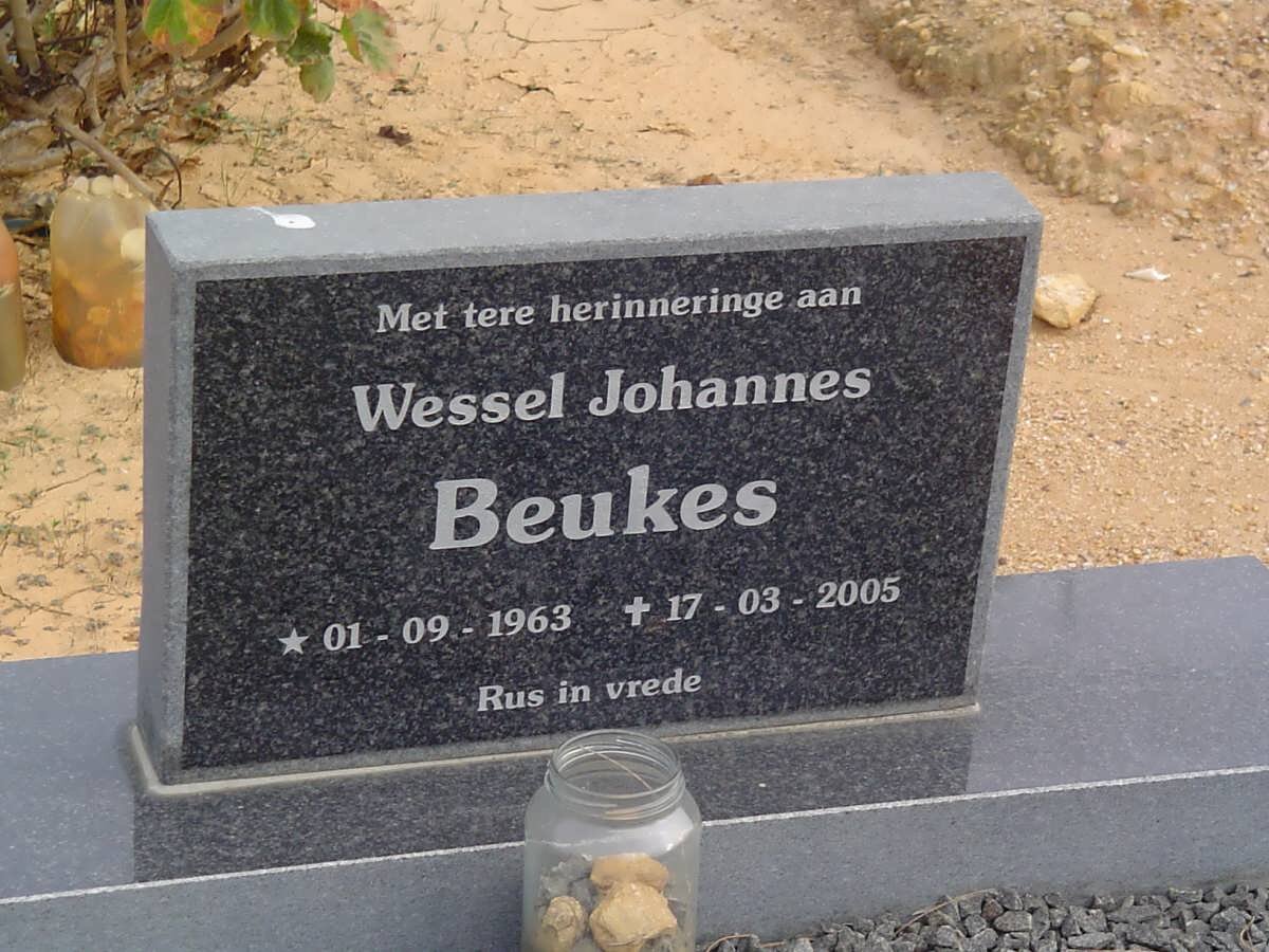 BEUKES Wessel Johannes 1963-2005