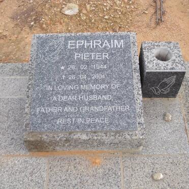 Ep - Surnames starting with the letters Ep