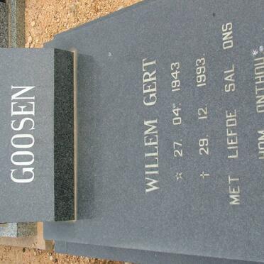 Go - Surnames starting with the letters Go