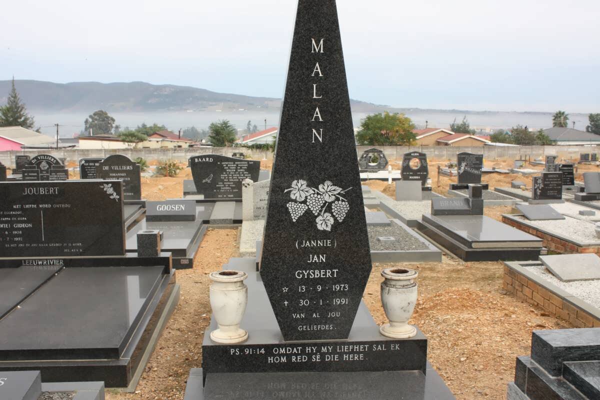 MALAN Jan Gysbert 1973-1991