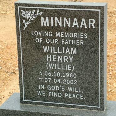 Mi - Surnames starting with the letters Mi