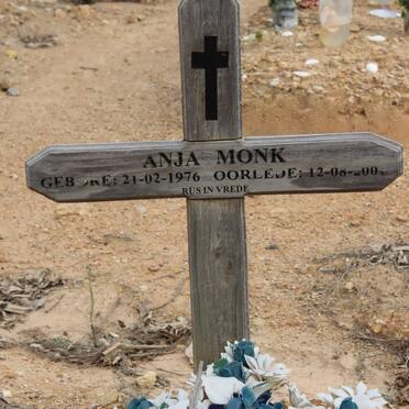 Mo - Surnames starting with the letters Mo