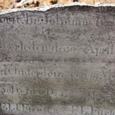 FURTER Cornelia Johanna -1877