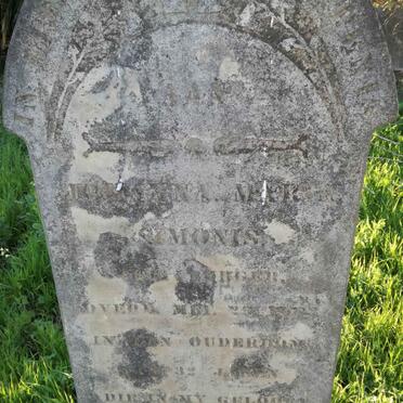 SIMONIS Johanna Maria nee BURGER -1872