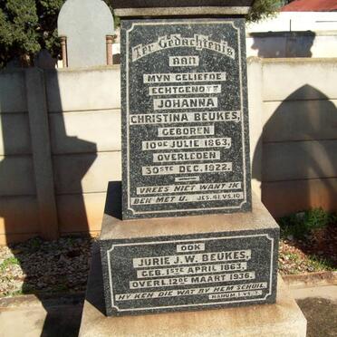 BEUKES Jurie J.W. 1863-1936 &amp; Johanna Christina 1863-1922