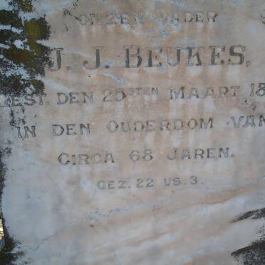 BEUKES J.J. -1894