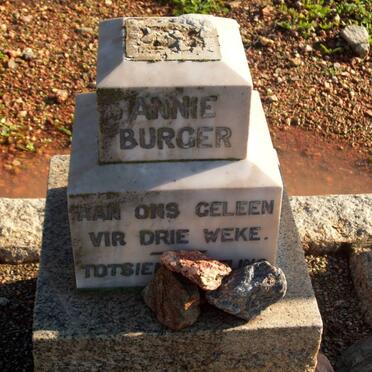 BURGER Annie