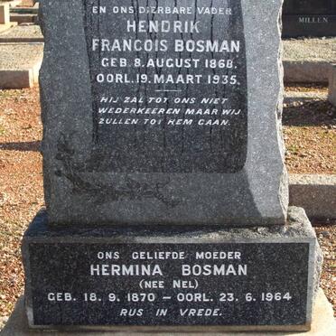 BOSMAN surnames