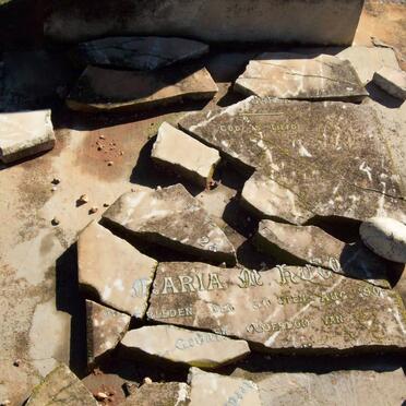 HUGO Maria M. -1901 :: ?