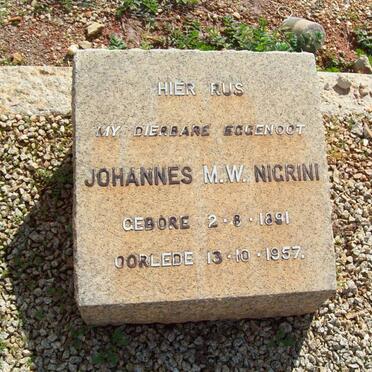 NIGRINI Johannes M.W. 1891-1957