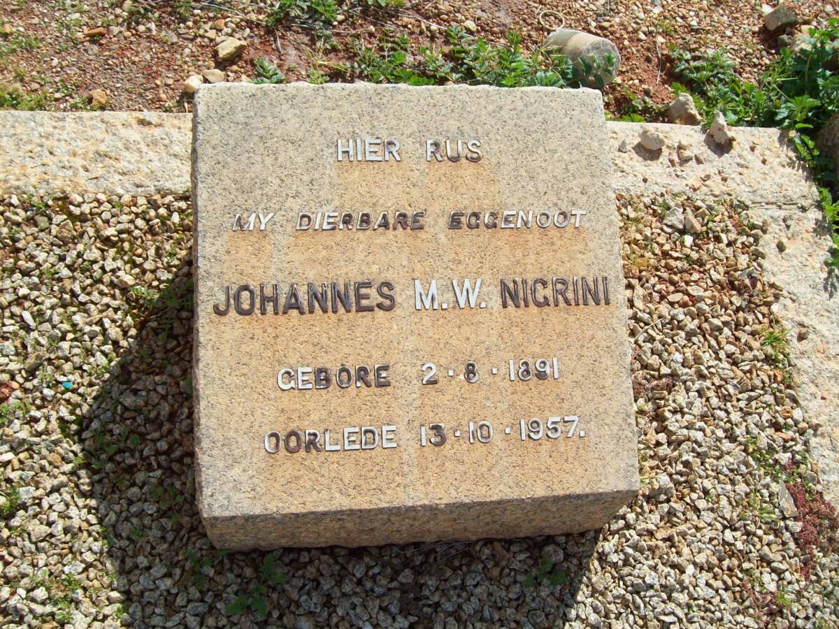 NIGRINI Johannes M.W. 1891-1957