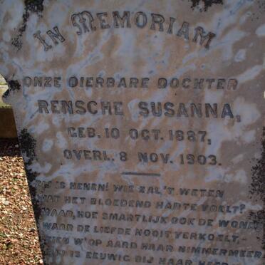 ? Rensche Susanna 1887-1903