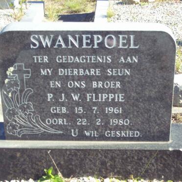 SWANEPOEL P.J.W. 1961-1980