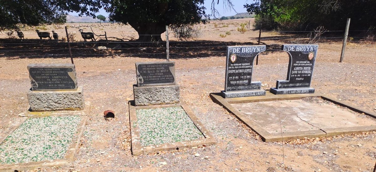 3. Oorsig na opknapping / Overview