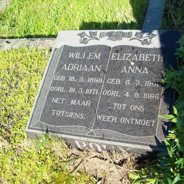 R - Vanne :: Surnames - R