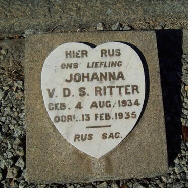 RITTER Johanna v.d.S. 1934-1935