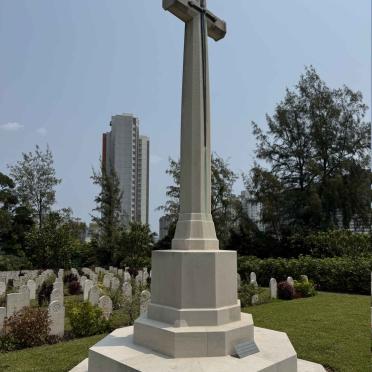 04. Overview / Oorsig