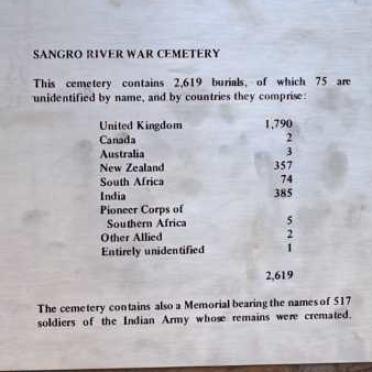 1. Overview / Oorsig