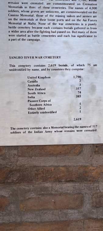 1. Overview / Oorsig