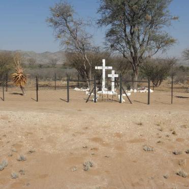 1. Overview / Oorsig