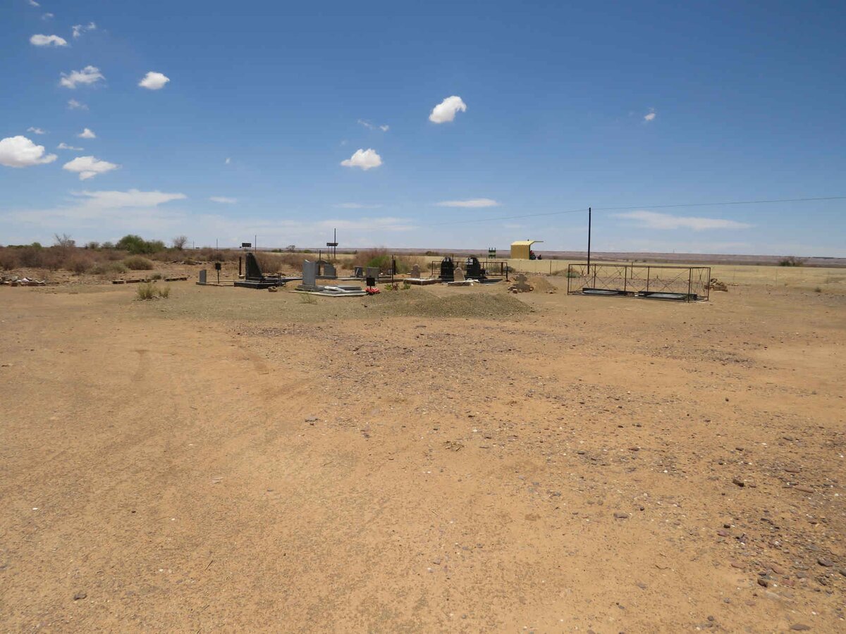 3. OVERVIEW / OORSIG