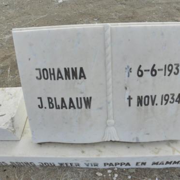 BLAAUW Johanna J. 1933-1934
