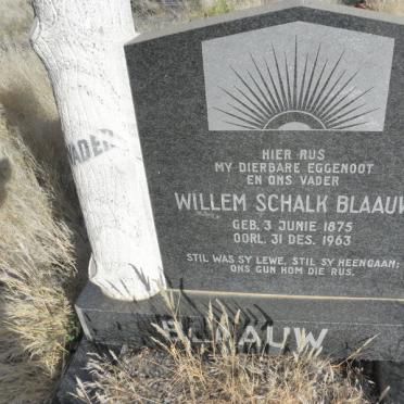 B - Vanne :: Surnames - B