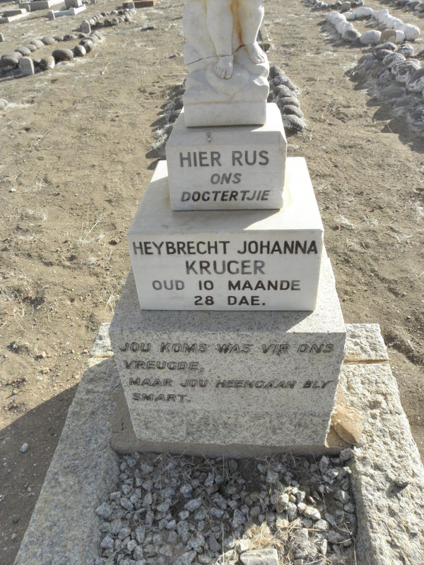 KRUGER Heybracht Johanna ?-?