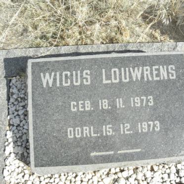 LOUWRENS Wicus 1973-1973