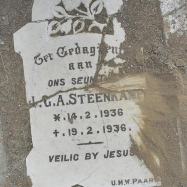 STEENKAMP J.G.A. 1936-1936