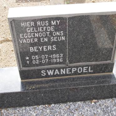 SWANEPOEL Beyers 1963-1996